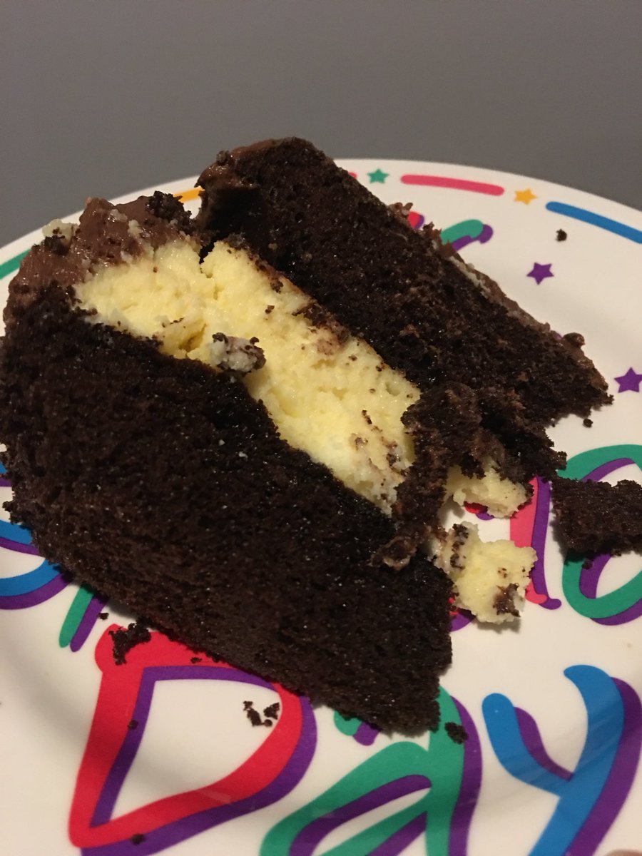 Birthday cake. Forgot to post it yesterday