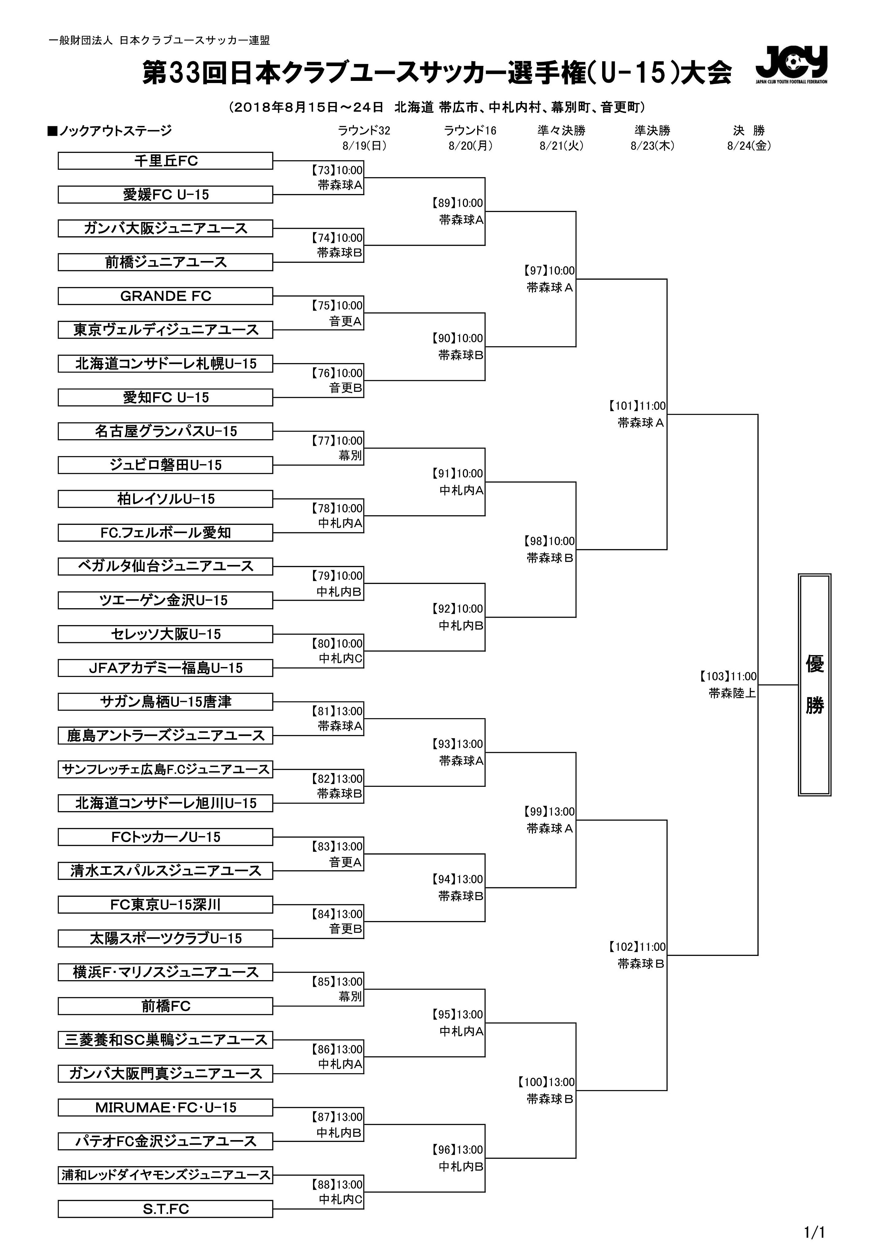あ R Y O F Twitter