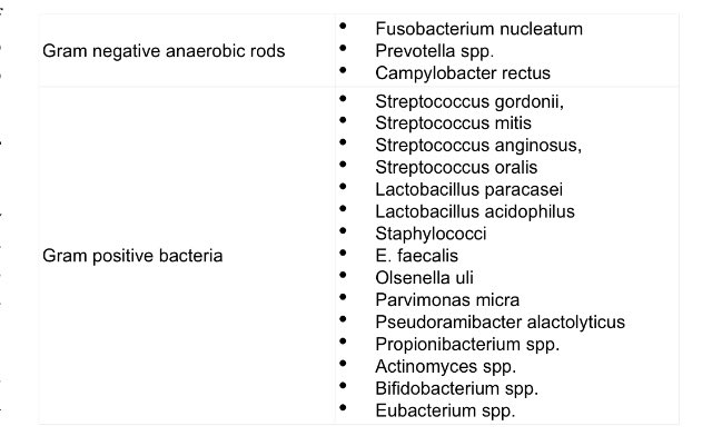 Endodontology Hashtag On Twitter - 