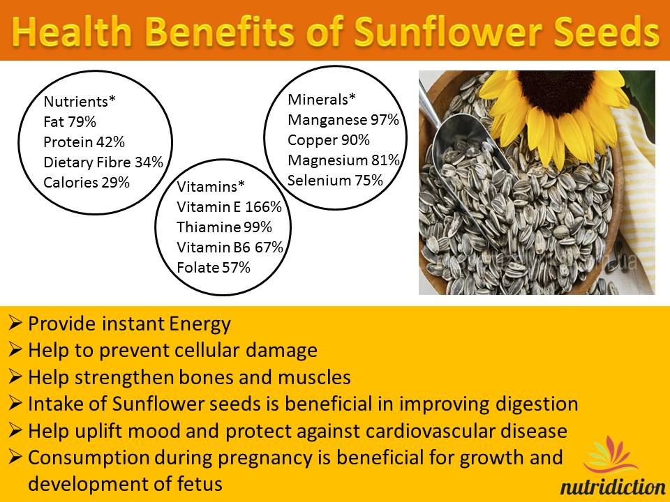 Nutridiction tweet media