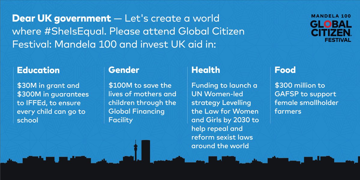 Chrislynn (@chrislynn131311) on Twitter photo Hi <a href="/UKUN_NewYork/">UK at the UN ๐ฌ๐ง๐บ๐ณ</a> @KarenPierceUN <a href="/DFID_UK/">DFID</a> <a href="/ukinsouthafrica/">UK in South Africa๐ฌ๐ง๐ฟ๐ฆ</a> @NigelCaseyHC โ there's no place in the world where women have equal opportunities to men. Will you join us at <a href="/GlblCtzn/">Global Citizen โญ</a> Festival: Mandela 100 & invest #UKAid to create a world where #SheIsEqual? Hi <a href="/UKUN_NewYork/">UK at the UN ๐ฌ๐ง๐บ๐ณ</a> @KarenPierceUN <a href="/DFID_UK/">DFID</a> <a href="/ukinsouthafrica/">UK in South Africa๐ฌ๐ง๐ฟ๐ฆ</a> @NigelCaseyHC โ there's no place in the world where women have equal opportunities to men. Will you join us at <a href="/GlblCtzn/">Global Citizen โญ</a> Festival: Mandela 100 & invest #UKAid to create a world where #SheIsEqual?