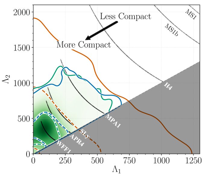 Inferred tidal deformation of the neutron stars of GW170817