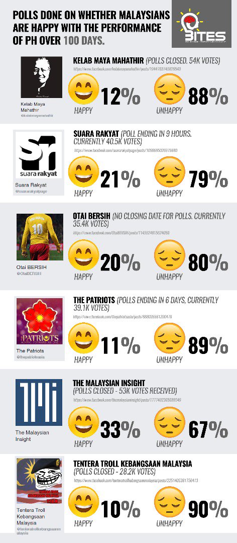 BITES CENTRE tweet media