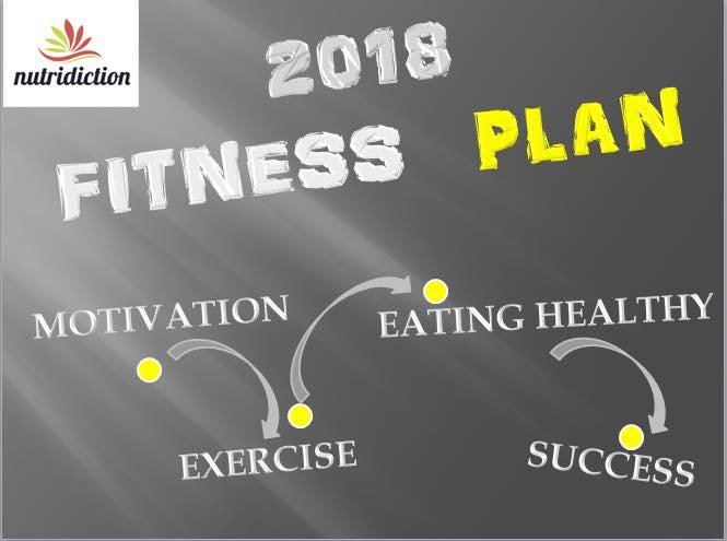 Nutridiction tweet media