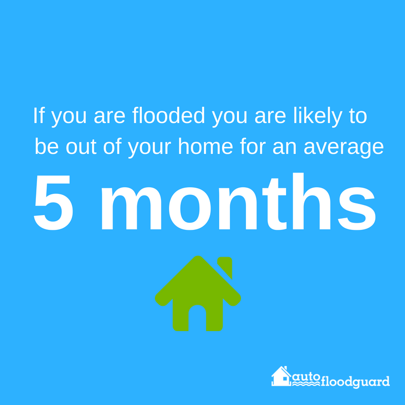 This weeks #FloodFactFriday is provided by @EnvAgency 
For more information, visit -  bit.ly/2uLerOM