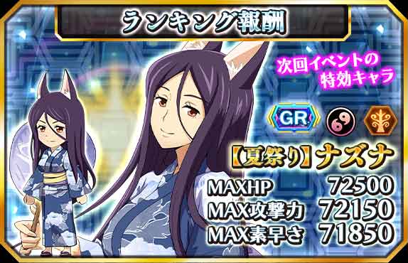 ログ ホライズンsng S Recent Tweets 12 Whotwi Graphical Twitter Analysis ログ ホライズンsng S Recent Tweets 12 Whotwi Graphical Twitter Analysis