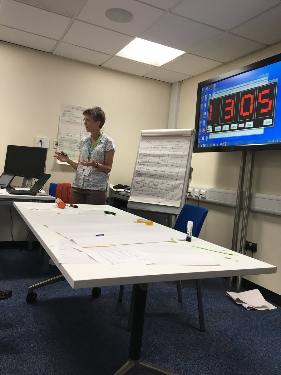 A massive 120% productivity increase with our clinic design! <a href="/HINSouthLondon/">Health Innovation Network South London</a> @Ella_Rose_HIN <a href="/CharlotteBryan_/">Charlotte Bryan</a> <a href="/BeckyN_HIN/">Becky Newman</a> <a href="/elnrp/">Ellen Pirie</a>