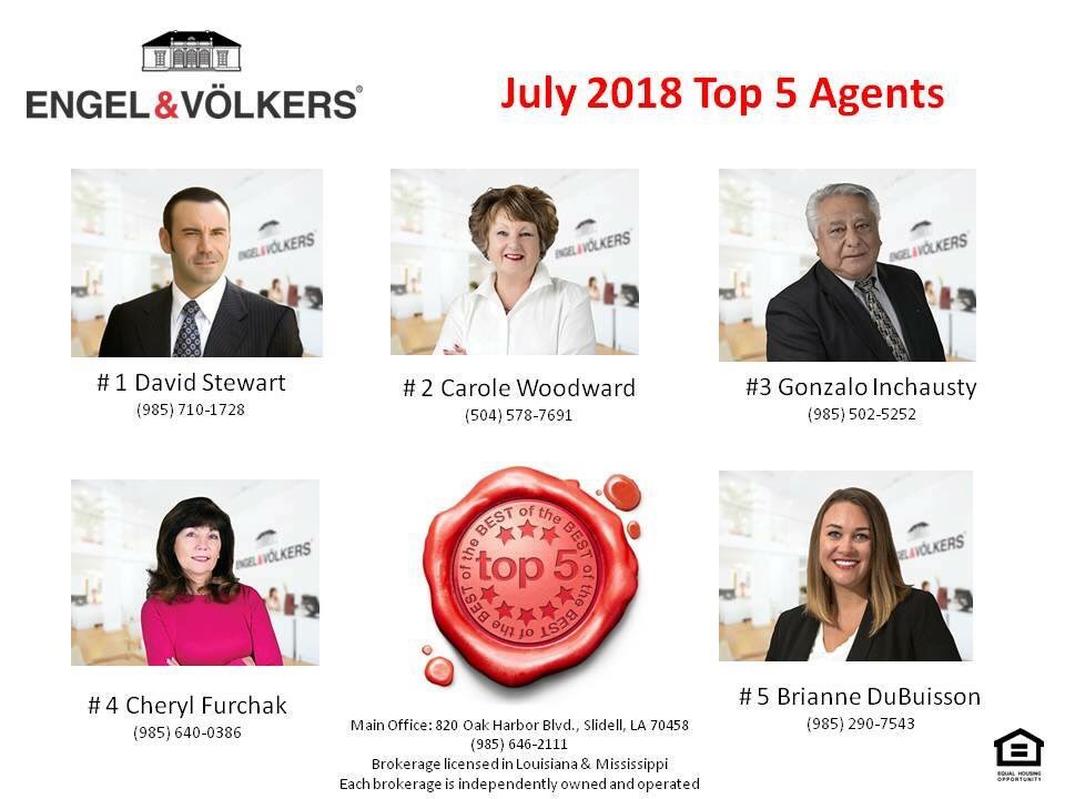 realtor_davids's tweet photo. Thank you to my friends and family who continue to support me! 

#NOLARealtor #SlidellRealtor #BestInRealEstate https://t.co/sCmo8CFgEL