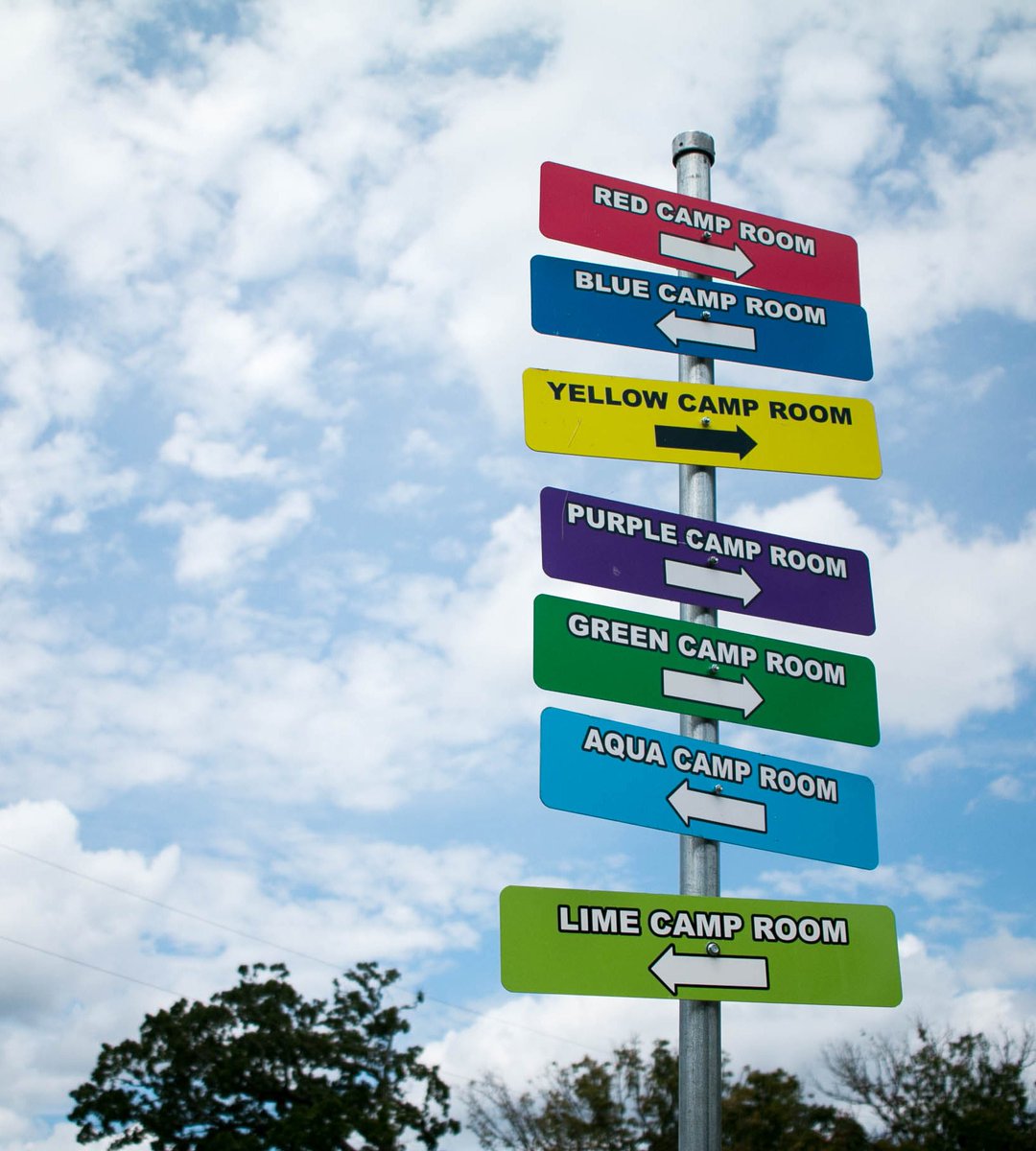 Seven signs on a metal pole pointing toward different fish camp rooms