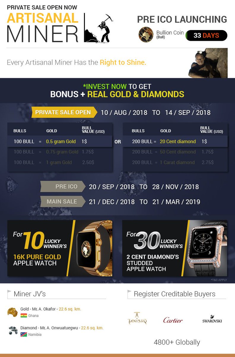 artisanal_miner's tweet photo. Invest Now to become lucky &amp; win Bonus + Real Diamond &amp; Gold 
https://t.co/JXpsDevkJw
#cryptocurrency #win #LotteryResults #GamblingTwitter #gambling #gold #diamonds #onlinelottery #tickets #wingold #windiamond @AppleSupport #AppleWatch #GoldWatch #diamonds https://t.co/CN35Aq8giu