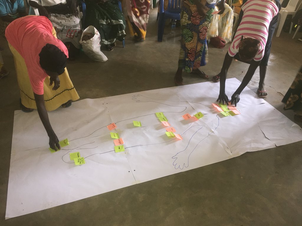 NyambeZed's tweet photo. RA participants using the tax body map tool to analyze the effects not having #GRPS &amp; how this negatively impacts women’s health @actionaiduganda @OlongRichard1 @samuelntale @EmmaPearce2 @kawooyaf1 @HGimbo @Ger_Odock https://t.co/RWAj8esWxS