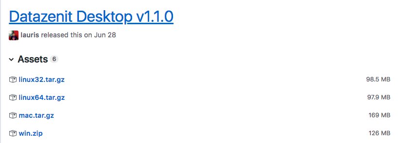 Datazenit tweet media