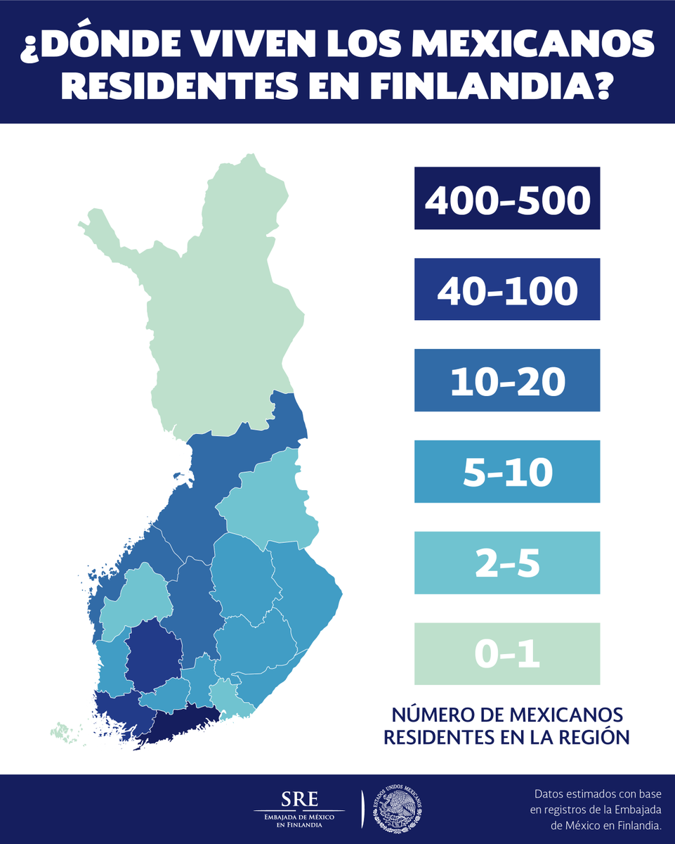 EmbaMexFin's tweet photo. ¿Dónde viven los mexicanos residentes en Finlandia? ¡En todas partes! 🇲🇽🇫🇮
Suomessa asuu yli 700 meksikolaista – ja heihin voit törmätä melkein missä tahansa! 🇲🇽🇫🇮 #EstadísticasIME #IMEGlobal #mexpats https://t.co/Kf18DPESWd