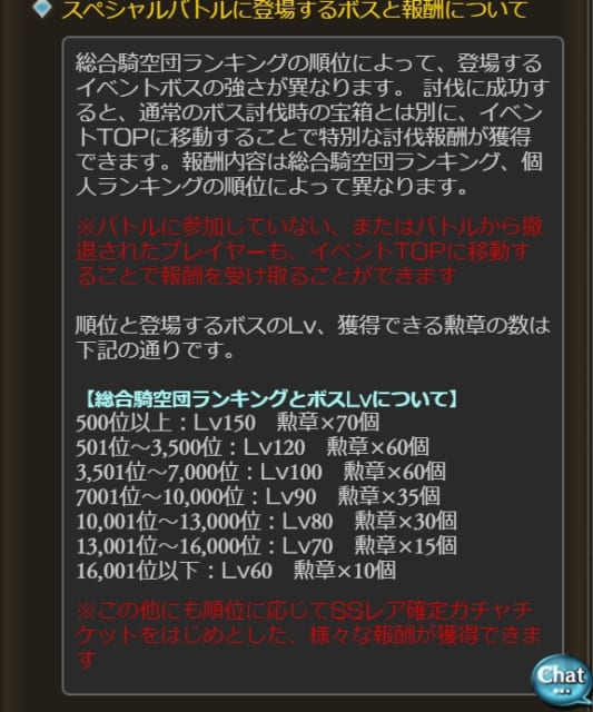 ミムメモ速報 グラブル 今回の古戦場hellボスはザオシェン 本戦5日目はスペシャルバトルとしてゼウスが登場 特別報酬 は総合ランキングで変動 上位団はssレア確定ガチャチケット等の報酬も存在か T Co Hji1qlnd2m T Co 84ec16pkzf