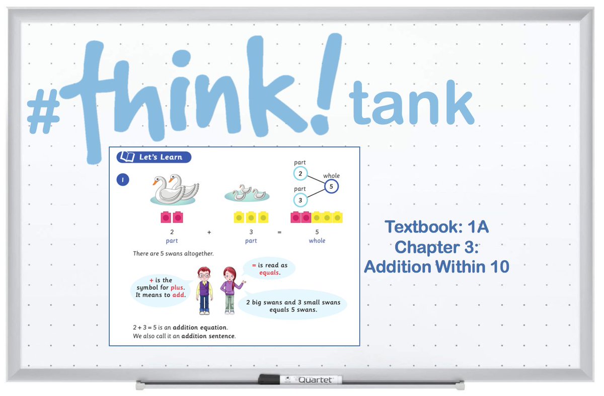 #thinkTankFriday 
think! tank Fridays offer a preview of #anchortasks and questions from our textbooks.