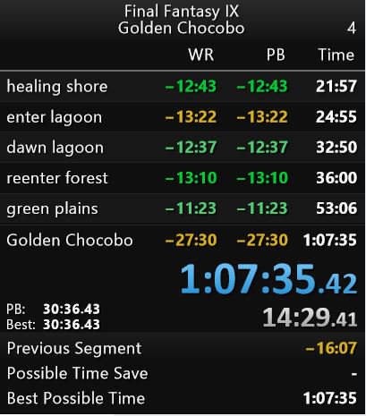Got a great new pb today, hopefully the next one will have video proof