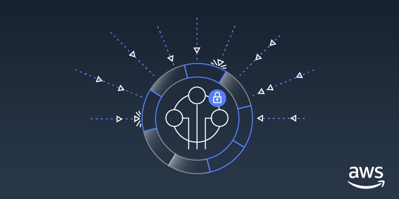 awscloud's tweet image. What does sustainability &amp;amp; security have in common? AWS IoT Device Defender. Used to secure irrigation systems at Rachio and solar energy equipment at SolarNow. amzn.to/2nN3PLs