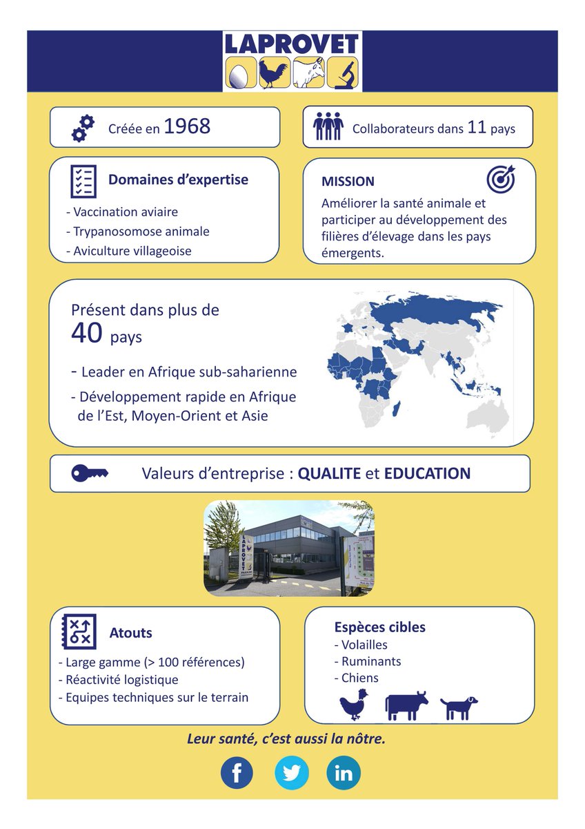 Laprovet tweet media