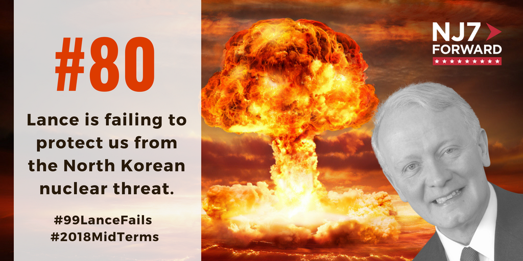 NJ7Forward's tweet photo. 80 days 'til the #2018MidTerms! @RepLanceNJ7 commended President Trump for his "strategy" on North Korea. But North Korea is still making nuclear bombs despite the #TrumpKimSummit: https://t.co/XWJ4z8UBmY #WeakStanceLance #Share #Register #Vote #Nov6th #99LanceFails #NJ7Forward https://t.co/B8ov4PpvmO