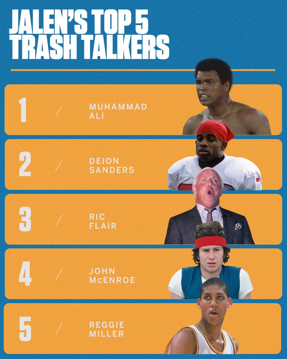 The 25 Biggest Trash-Talkers in Sports History