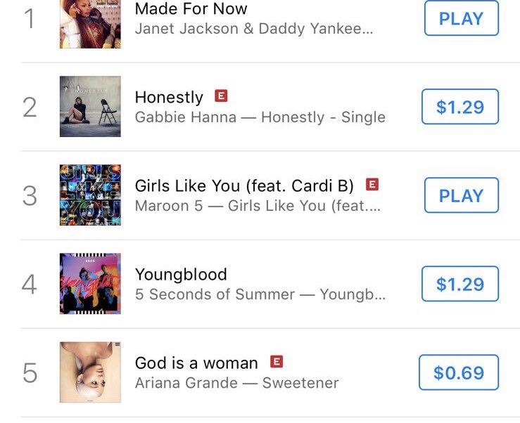 Daddy Yankee 😀 (DY) tweet media