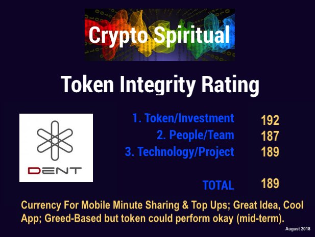 CryptoSpiritual's tweet image. New #CryptoSpiritual Integrity Rating Available! #CryptoTokenRating for #DENT - explanation in #CryptoSpiritualEnergyUpdate :  youtu.be/CN97cQE2eHU