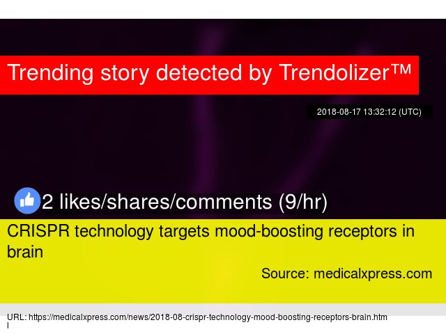 TrendingDrugs's tweet image. #CRISPRtechnology targets mood-boosting receptors in brain #depression #clinicaldepression #chronicpain drugs.trendolizer.com/2018/08/crispr…