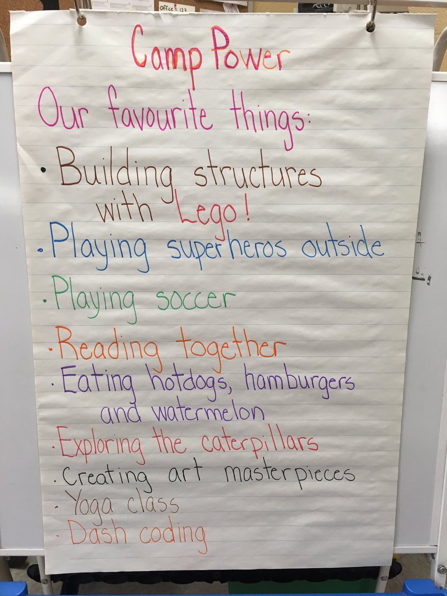 What an awesome experience for campers and staff! We are sad it is the last day. ⁦@HWDSBCampPower⁩ ⁦@stewmacneil⁩