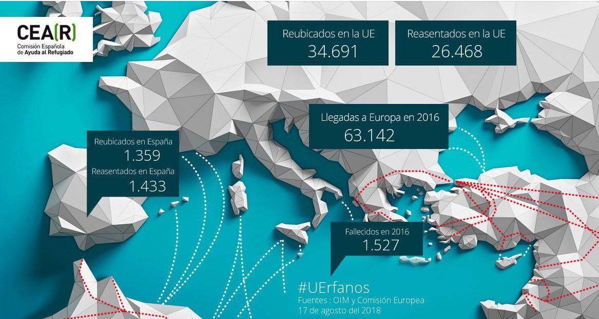 Por quinto año consecutivo, se superan las 1.500 personas muertas en el Mediterráneo. Se está normalizando que este mar sea sinónimo de tragedia y agonía. 
#UErfanos 
uerfanos.org