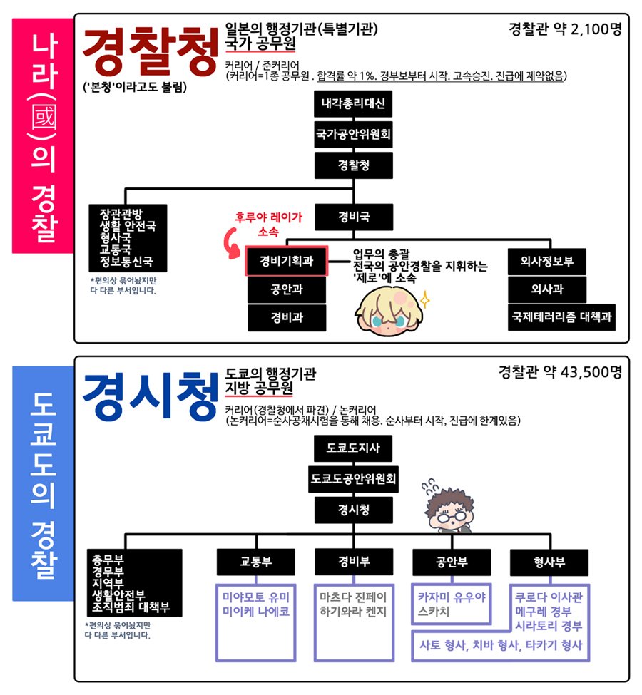 NARO🎈디페R24 tweet media