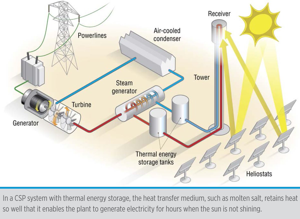 Can steam generate electricity фото 16