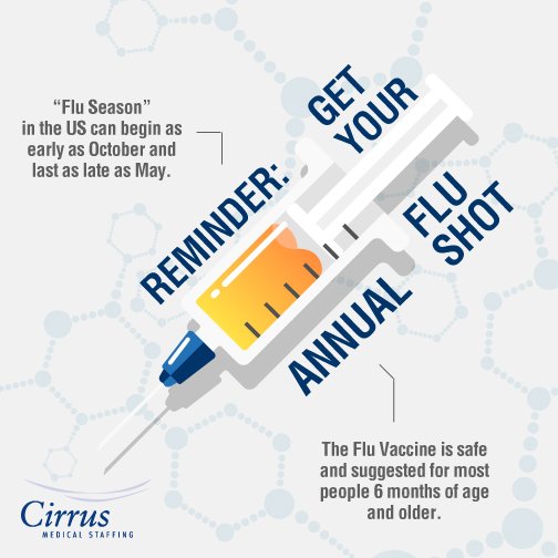 Travelingnurses On Twitter Get Covered 100 By Umr With