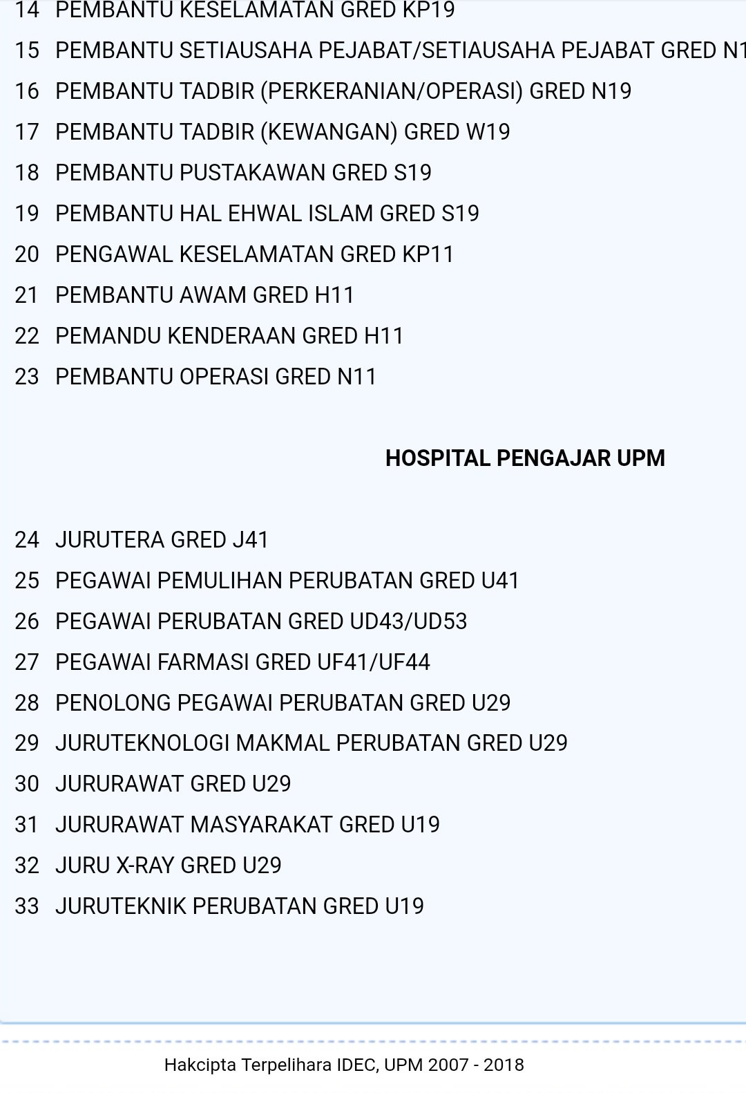 Khairul Hafiz On Twitter Jawatan Kosong Upm Mana Tahu Kalau Ada Yang Bercita Cita Menjadi Pekerja Gomen Berdedikasi Macam Aku Kakaka Tarikh Tutup 30 Ogos 2018 Bagi Yang Sedang Cari Kerja