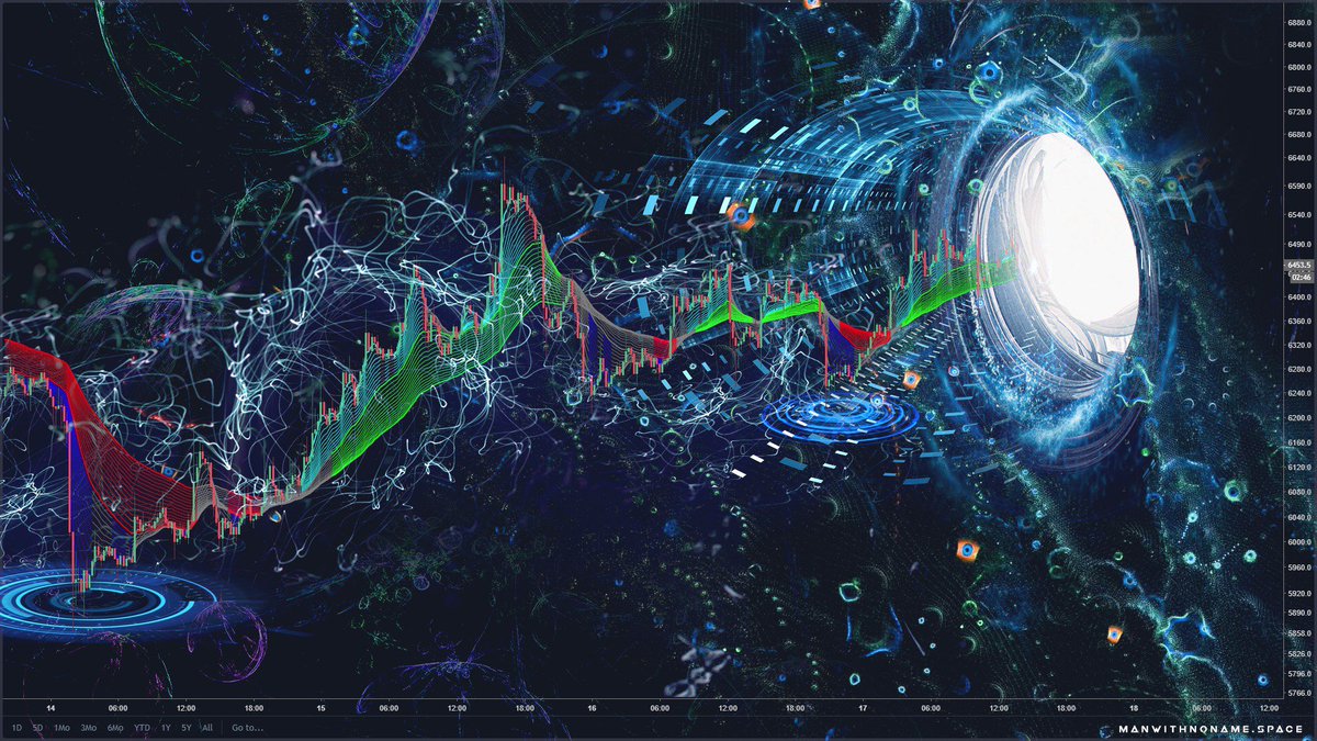 _Man_WithNoName's tweet image. Where the portal will bring us?