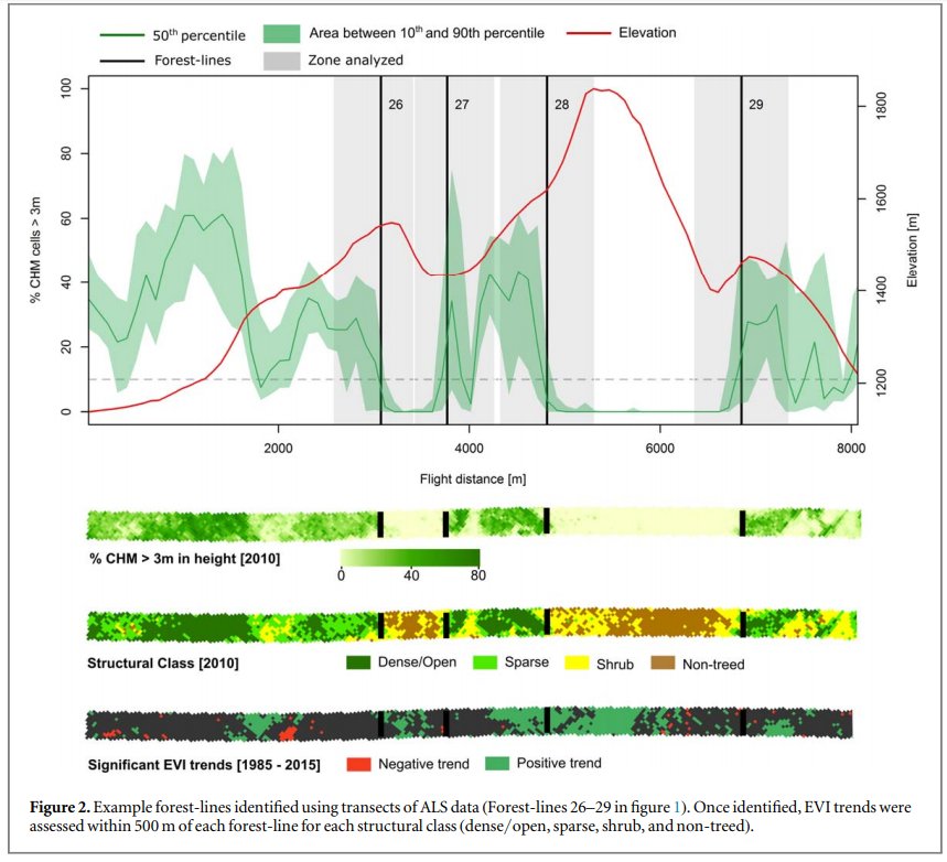 online case based nuclear medicine