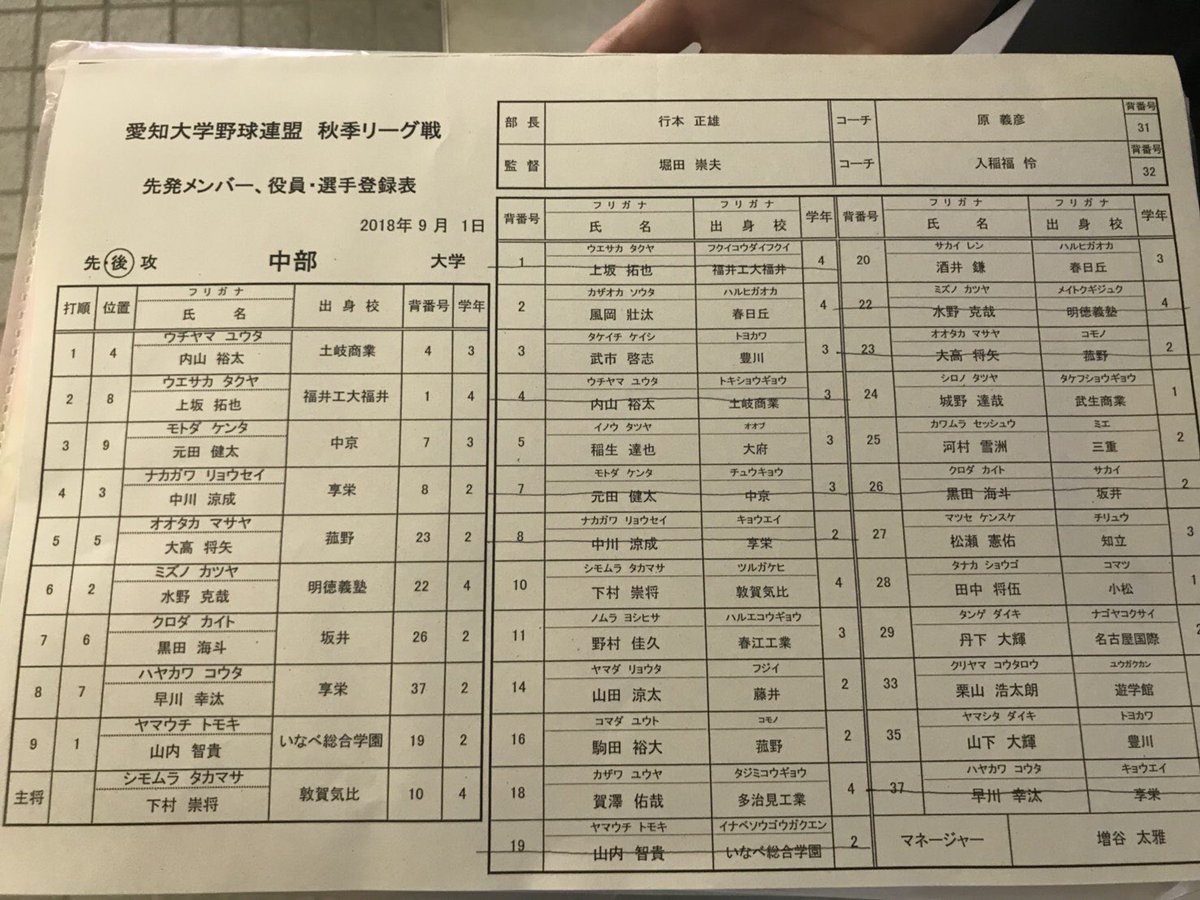 O Xrhsths 中部大学硬式野球部 Sto Twitter 試合速報 対 愛知大学 14時開始予定 本日の中部大学のオーダー表です 応援宜しくお願い致します O Xrhsths 中部大学硬式野球部 Sto Twitter 試合速報 対 愛知大学 14時開始予定 本日の中部大学のオーダー表です 応援宜しくお願い致します