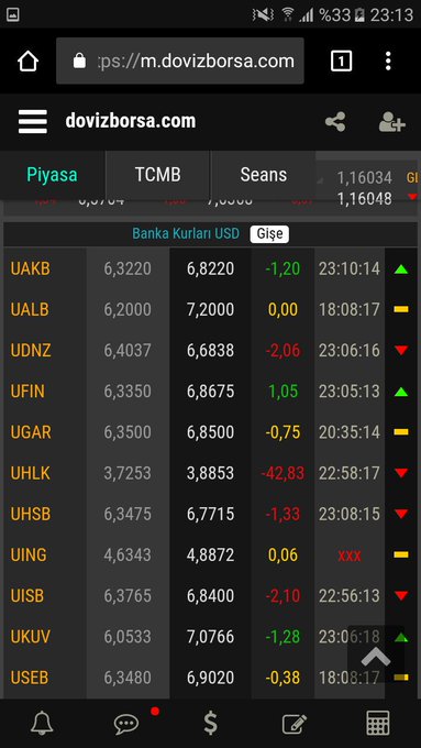 Resmi Twitter'da görüntüle