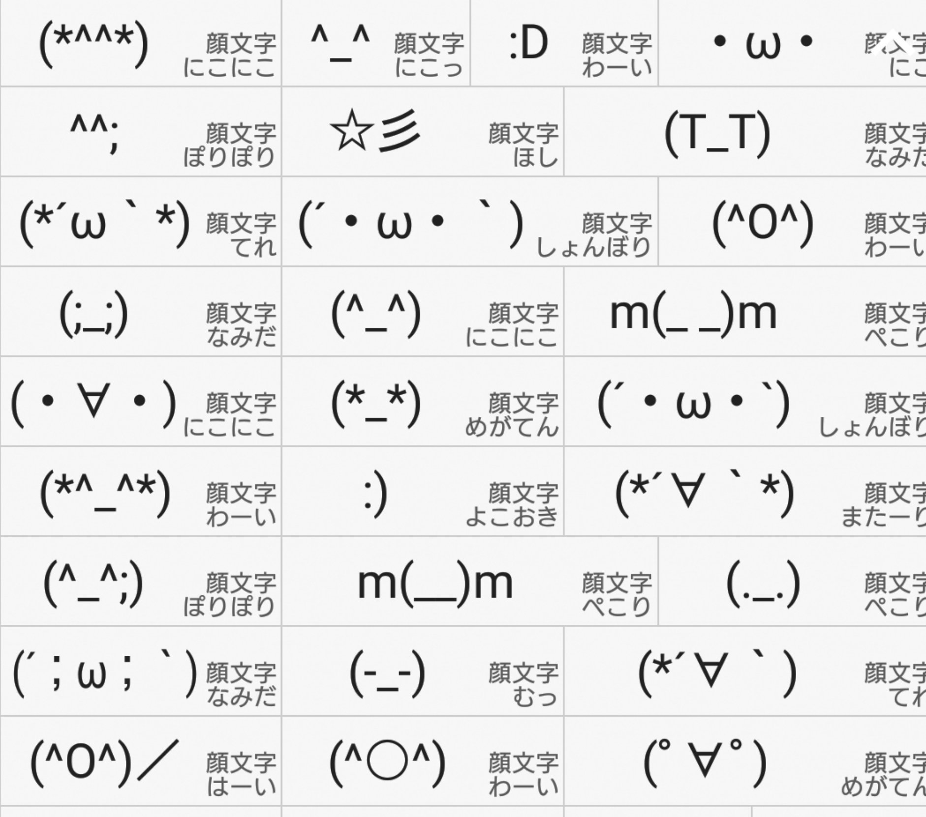 顔文字アプリ Twitter Search Twitter