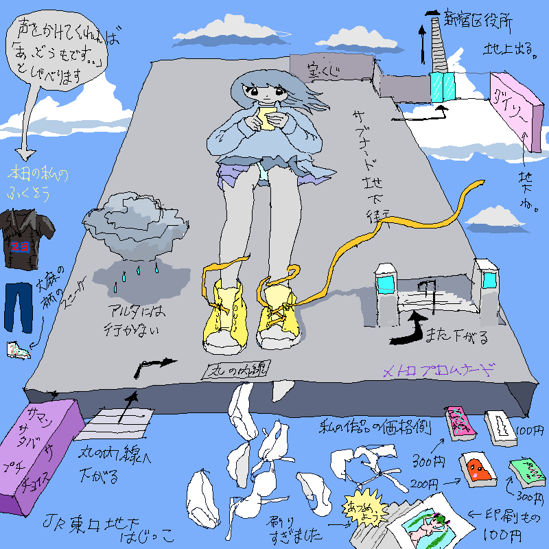 昨日 新宿眼科画廊にお越し下さった方々、ありがとうございました。
本日も在廊させていただきます。

作品のタイトルや価格は、紙にまとめて書いて机に置いてあるようです。
そのままお持ち帰りができる100円のものもあります。

なお私の作品は全てローアングル撮影がOKです。 