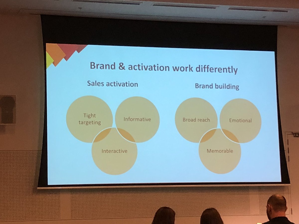 Simple explanation of sales activation and brand building. Invest more in brand says Les Binet #VidConAU #marketing #sales #digital #video