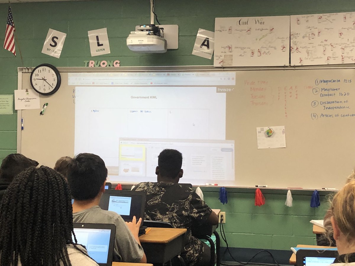 truong_terri's tweet image. Love introducing @PearDeck to a new group! They’re always so amazed the first few times. #Year3ofPD #peardeck #learningwithtech #digitallearners #criticalthinking