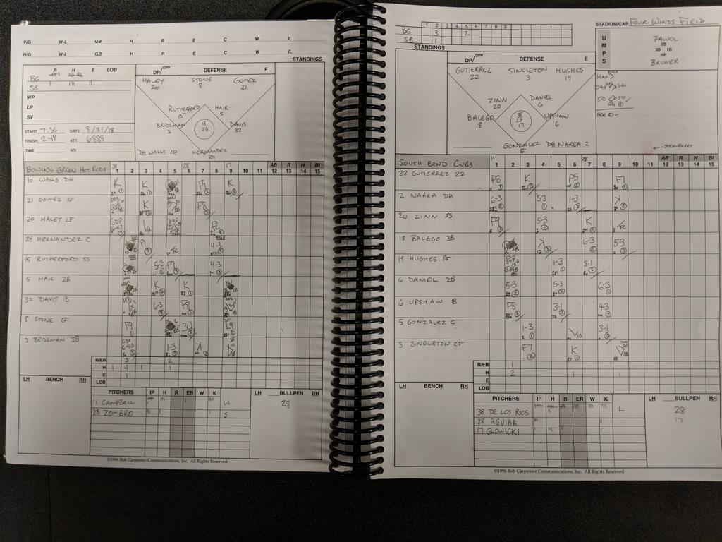 peteyarbro's tweet photo. Thanks to the @SBCubs catering staff for taking such good care of us on the press box this year. Especially the special cheesecake delivery tonight. Even though I got strawberry on my scorebook. #SBCubs #onpaceforinfinity https://t.co/SFPa2lA2ZL