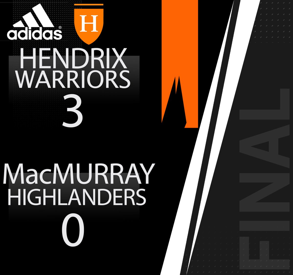 Hendrix Warriors tweet media