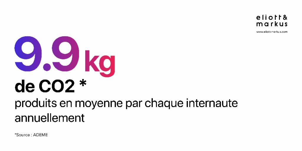 Wilo - blog e&amp;m : La facilité des recherches sur #Google nous cache leur poids #environnemental, mais il existe des mesures pour y remédier. bit.ly/2LBsWtW