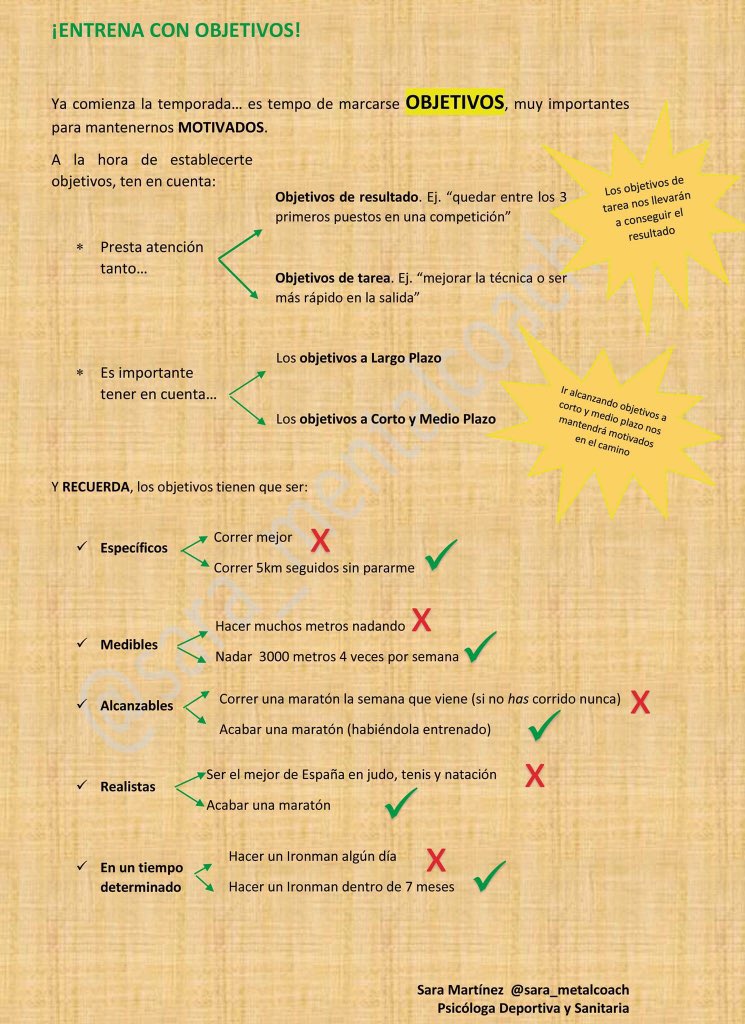 [EQUIPO #TriAcademy]
Os presentamos a Sara @sara_m_c ; Psicóloga Deportiva y Sanitaria (COLEGIADA) que pasa a formar parte del equipo colaborador y asesor de nuestra Academia de Triatlón &amp; <a href="/ElCidTriatlon/">EL CID TRIATLON 💙♥️💛🧡</a> 
#Valdemoro #Escuela #Triatlon ®️
#psicologiadeportiva