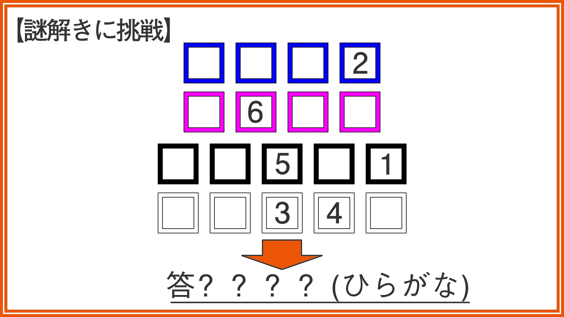 Au 謎解きに挑戦 四角形と数字を頼りに導き出される答えとは ひらがな四文字で答えてください 答えは リプライで教えてくださいね 正解は 8 31 金 に発表予定です Auクイズ 謎解き 暇つぶし ヒントは色 T Co Tp2yiqqrmt Twitter