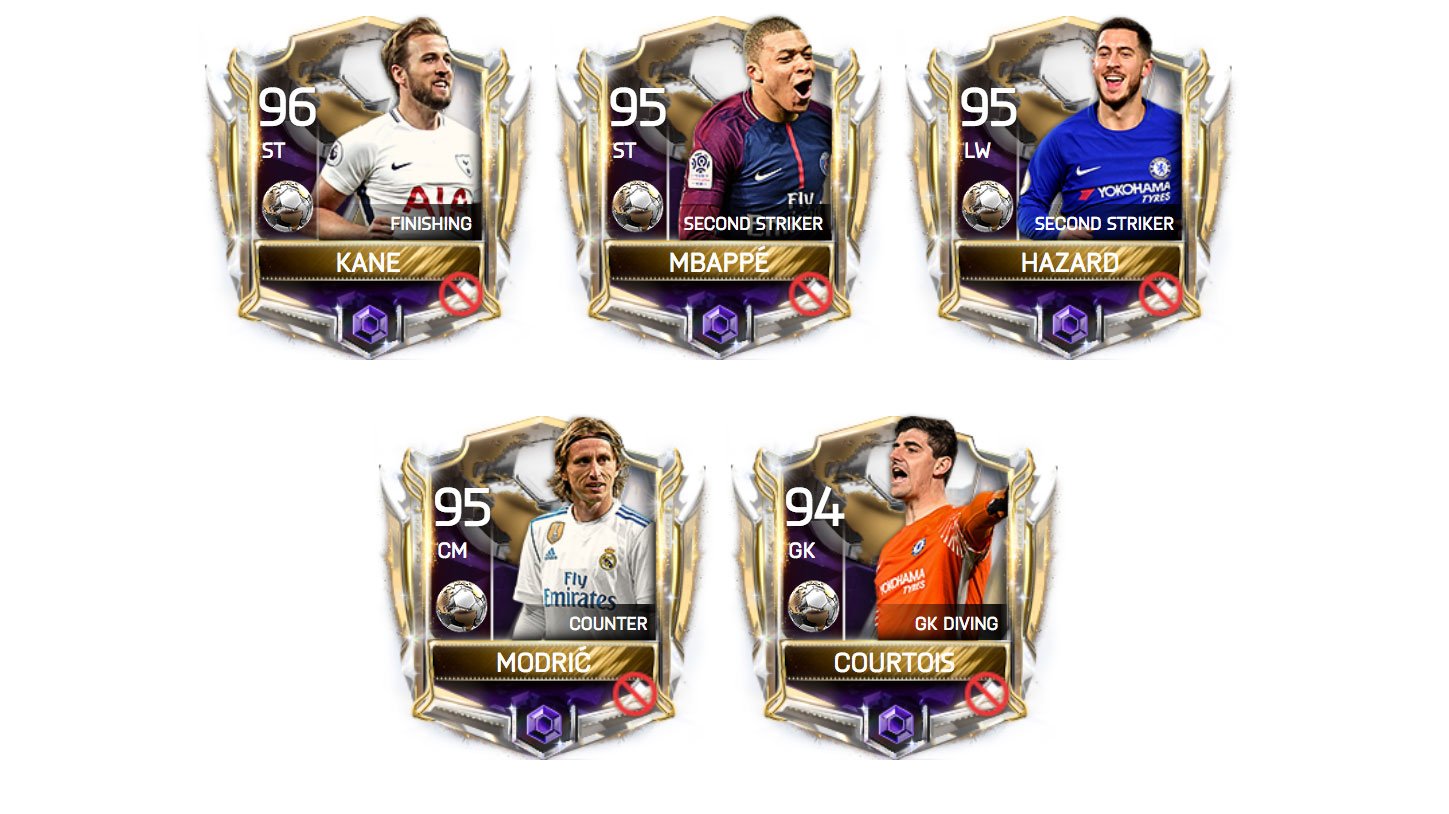 Futhead. Шрифт FIFA mobile. Все карточки ФИФА мобайл 23. Futhead Randomizer.