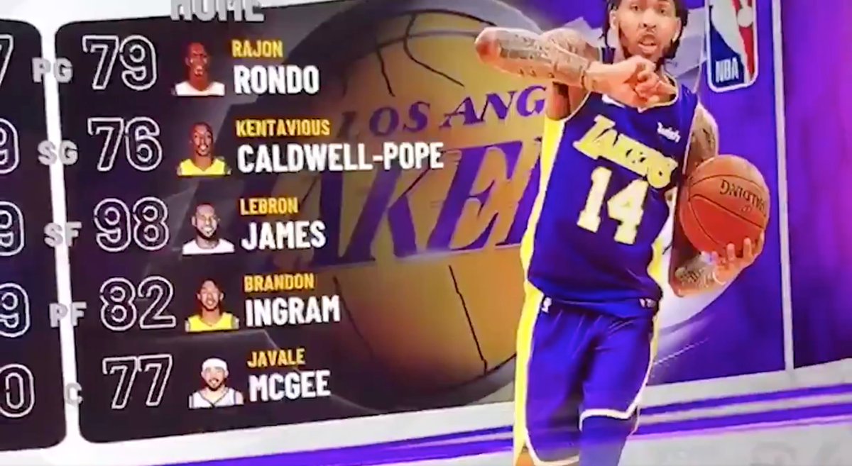 lakers nba2k19