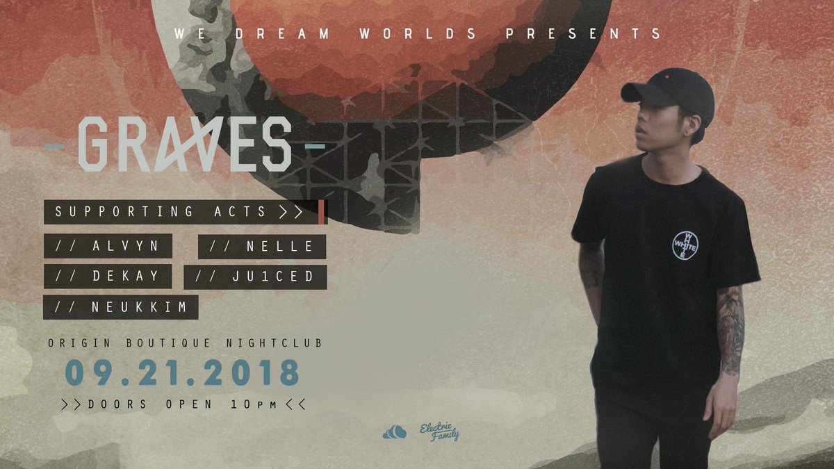 Bto Collective Upcoming Bto Shows 9 6 Jstn X Nelle At B2u Union Los Angeles 9 21 Alvyn Nelle Dekay Ju1ced And Neukkim At Graves Origin San Francisco