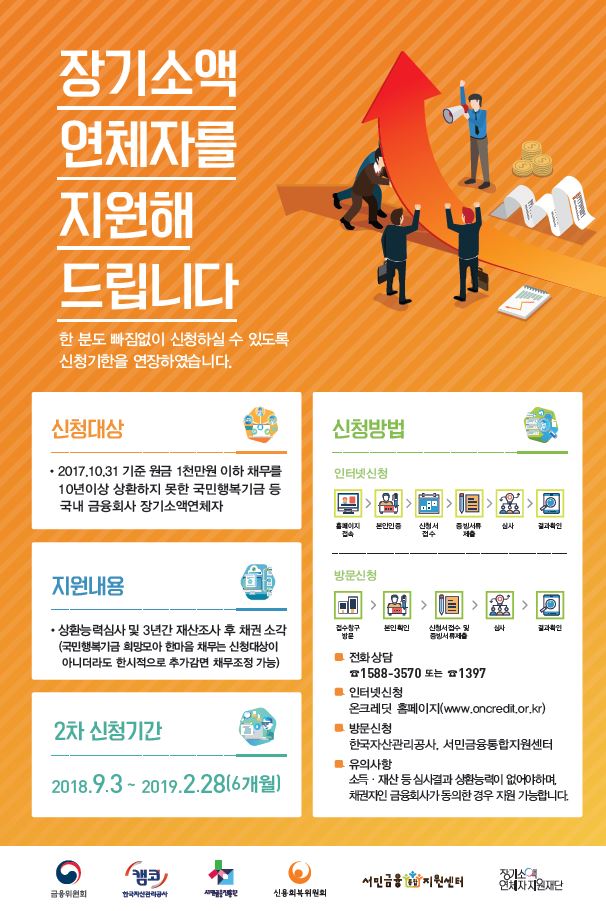 장기소액연체자 재기지원 신청기간 연장 안내

💡 2차 신청기간 : 18.9.3.~19.2.28.
💡 전화상담 : ☎️1588-3570 또는 ☎️1397

#성남시 #분당구 #사회복지과